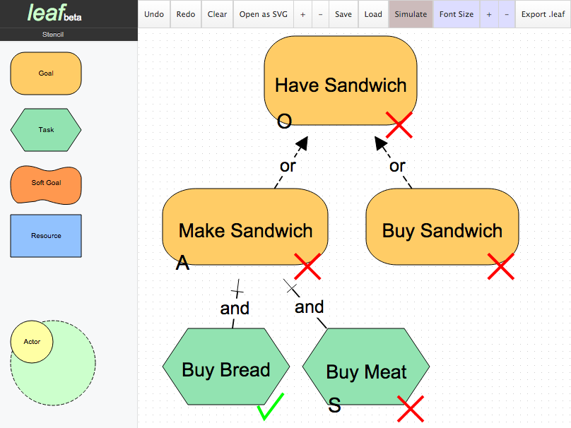 Example of a simple model created in the tool.